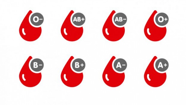 krvne-grupe